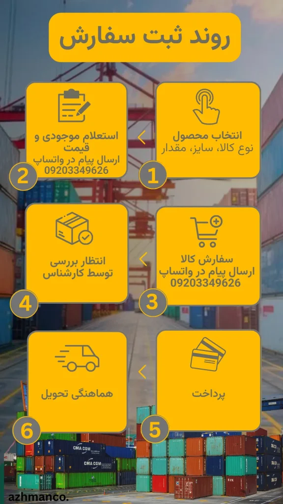 روند ثبت سفارش